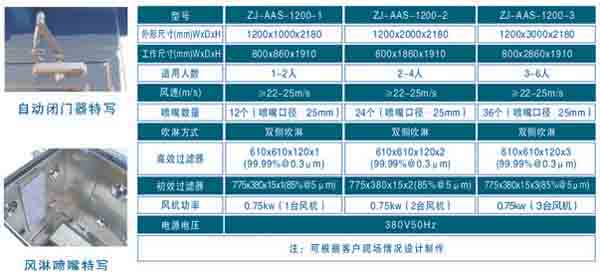 全自動風(fēng)淋室規(guī)格尺寸 全自動風(fēng)淋室規(guī)格尺寸
